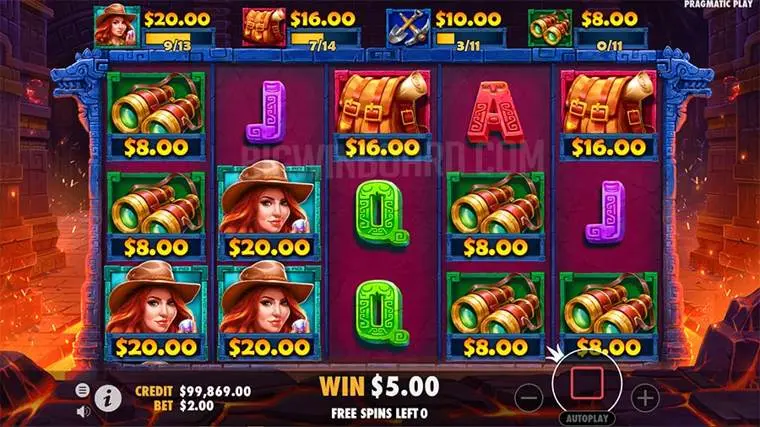 Ảnh bảng biểu tượng & tính năng game Jane Hunter and the Mask of Montezuma (slot PP) chơi tại LC79
